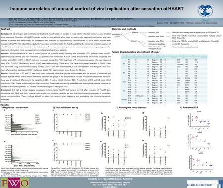 Immune correlates of unusual control of viral replication after cessation of HAART Ellen Van Gulck 1, Leo Heyndrickx 1, Céline Merlin 1, Sandra Coppens.