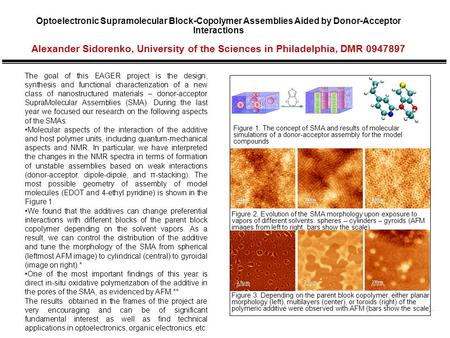 Optoelectronic Supramolecular Block-Copolymer Assemblies Aided by Donor-Acceptor Interactions Alexander Sidorenko, University of the Sciences in Philadelphia,