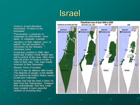 Israel Zionism; Israeli liberation movement. A return to the homeland. Persecution: a program or campaign to exterminate, drive away, or subjugate a people.