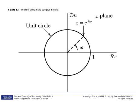 Copyright ©2010, ©1999, ©1989 by Pearson Education, Inc. All rights reserved. Discrete-Time Signal Processing, Third Edition Alan V. Oppenheim Ronald W.