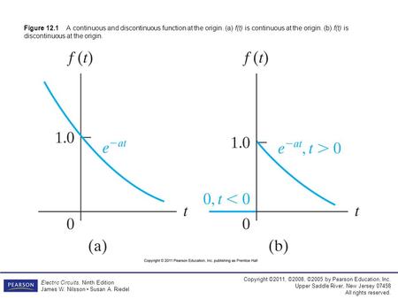 Copyright ©2011, ©2008, ©2005 by Pearson Education, Inc. Upper Saddle River, New Jersey 07458 All rights reserved. Electric Circuits, Ninth Edition James.