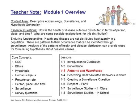 Core Concepts: CDC Ethics Hypothesis Human subjects Prevalence rate Person, place, and time Surveillance Survey questions Lessons: 1-1 Introduction to.