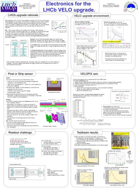 Recent RD50 studies have shown that silicon irradiated at these levels still delivers a signal of ~ 8ke - / MIP LHCb upgrade rationale. After collecting.