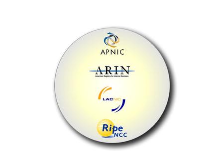 Prepared by The Regional Internet Registries [APNIC, ARIN, LACNIC and RIPE NCC]