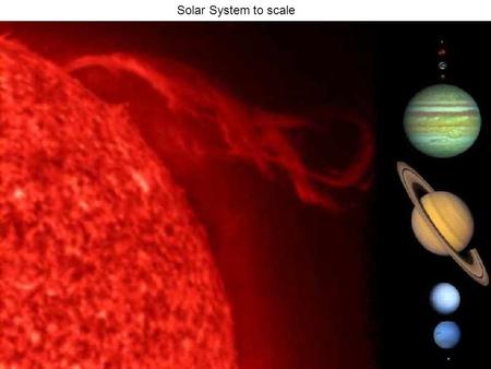 Solar System to scale. NOTES: The Earth-Moon System The parallax of a feature on the moon over a night gave Ptolemy the distance to the moon in earth.