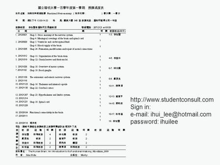  http://www.studentconsult.com Sign in: e-mail: ihui_lee@hotmail.com password: ihuilee.