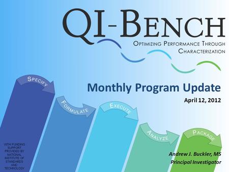 Monthly Program Update April 12, 2012 Andrew J. Buckler, MS Principal Investigator WITH FUNDING SUPPORT PROVIDED BY NATIONAL INSTITUTE OF STANDARDS AND.