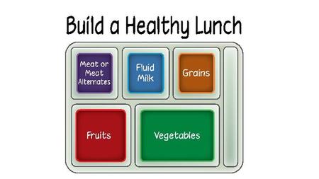 FRUIT Facts Eat 2-3 serving/day Eat a variety of colors Heart-Health benefits Nutrients from fruit: Vitamin C Fiber Potassium.