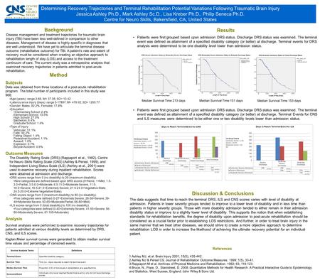 Results Patients were first grouped based upon admission DRS status. Discharge DRS status was examined. The terminal event was defined as attainment of.