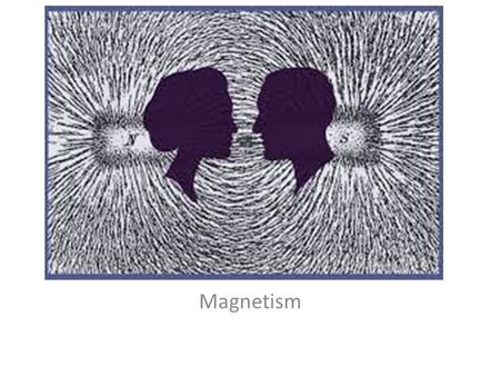 Magnetism. INTRO Aurora Borealis, or northern lights.