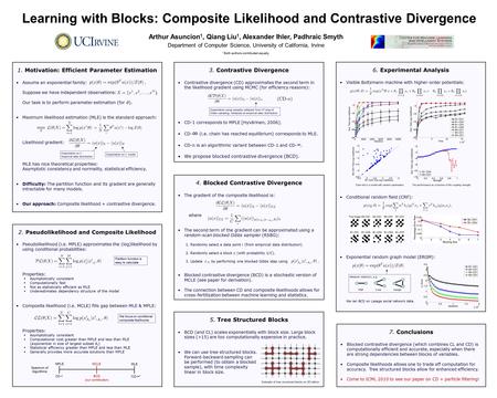 6. Experimental Analysis Visible Boltzmann machine with higher-order potentials: Conditional random field (CRF): Exponential random graph model (ERGM):