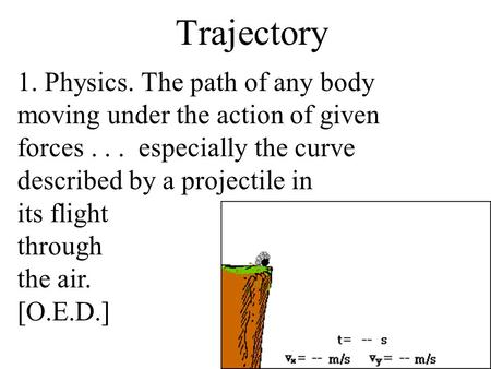 Trajectory 1. Physics. The path of any body moving under the action of given forces... especially the curve described by a projectile in its flight through.