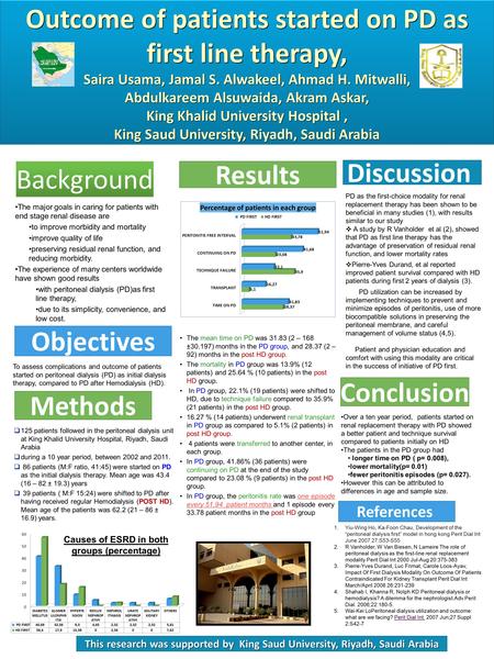 Outcome of patients started on PD as first line therapy, Saira Usama, Jamal S. Alwakeel, Ahmad H. Mitwalli, Abdulkareem Alsuwaida, Akram Askar, King Khalid.