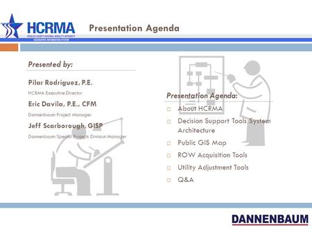 Presentation Agenda:  About HCRMA  Decision Support Tools System Architecture  Public GIS Map  ROW Acquisition Tools  Utility Adjustment Tools  Q&A.