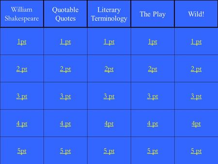 2 pt 3 pt 4 pt 5pt 1 pt 2 pt 3 pt 4 pt 5 pt 1 pt 2pt 3 pt 4pt 5 pt 1pt 2pt 3 pt 4 pt 5 pt 1 pt 2 pt 3 pt 4pt 5 pt 1pt William Shakespeare Quotable Quotes.