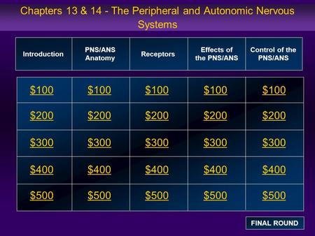 Chapters 13 & 14 - The Peripheral and Autonomic Nervous Systems