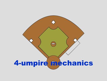 4-umpire mechanics. The objectives of 4-umpire mechanics Have an umpire at every base or close to every play Try to keep one umpire AHEAD of the lead.