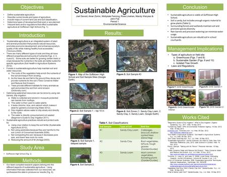 Sustainable Agriculture Joel Devoid, Amar Zornic, Mollykate Fanning, Rose Linehan, Mandy Waryasz & John Fiat Period 1 Environmental Science Methods Results: