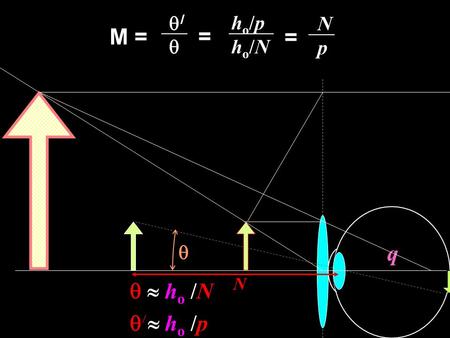 Q  N   h o /N  /  h o /p M =  / / = ho/pho/Nho/pho/N = NpNp.