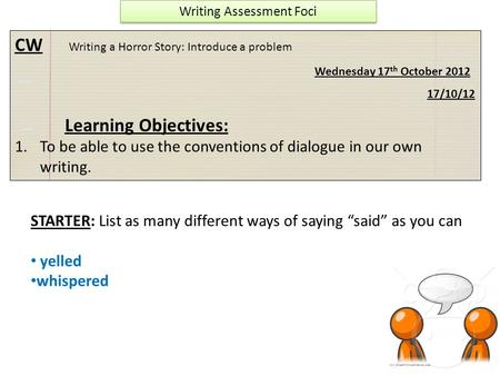 CW Writing a Horror Story: Introduce a problem Wednesday 17 th October 2012 17/10/12 Learning Objectives: 1.To be able to use the conventions of dialogue.