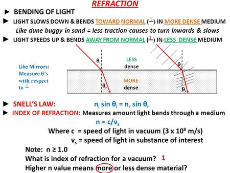 REFRACTION ► BENDING OF LIGHT ► LIGHT SLOWS DOWN & BENDS TOWARD NORMAL ( ┴) IN MORE DENSE MEDIUM Like dune buggy in sand = less traction causes to turn.