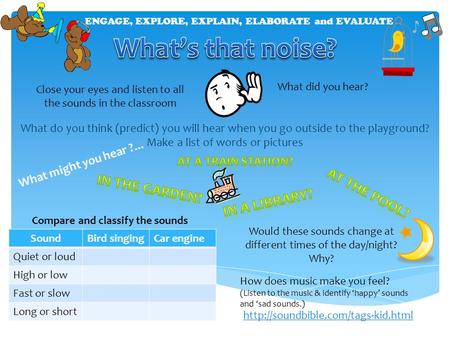 ENGAGE, EXPLORE, EXPLAIN, ELABORATE and EVALUATE Close your eyes and listen to all the sounds in the classroom What did you hear? What do you think (predict)