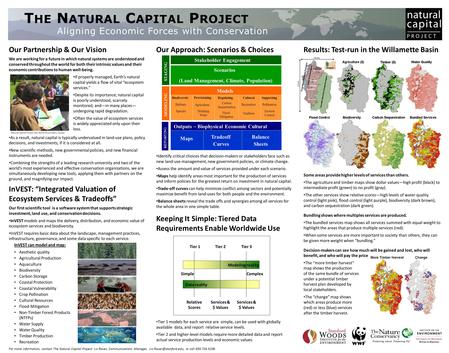 Results: Test-run in the Willamette Basin Some areas provide higher levels of services than others. The agriculture and timber maps show dollar values—high.