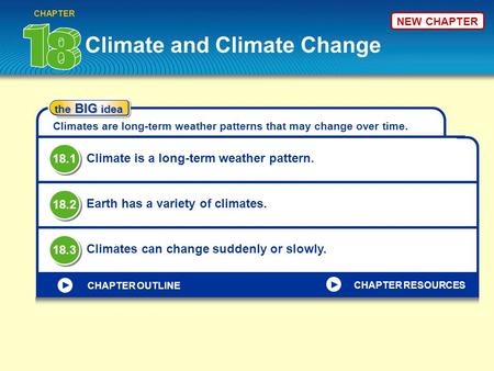 Climate and Climate Change