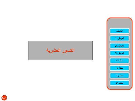 الكسور العشرية التمهيد العرض 1 العرض 2 العرض 3 امثلة 1 مثلة 2 اختبار1