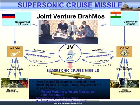 CORE COMPETENCE IN PROPULSION TECHNOLOGY RAMJET ENGINE CORE COMPETENCE IN GUIDANCE, AVIONICS & S/W TECHNOLOGY INS, OBC, AVIONICS & SOFTWARE Cruise missiles.