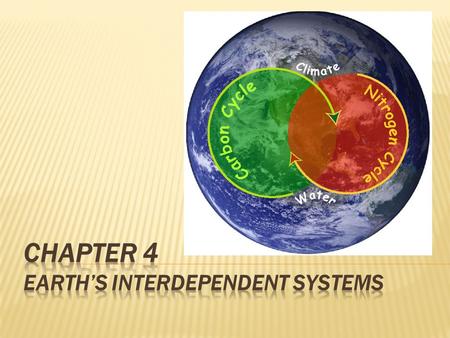  An understanding of cycles is necessary to address biological, geological, atmospheric and hydrological questions about ecosystems and human impacts.