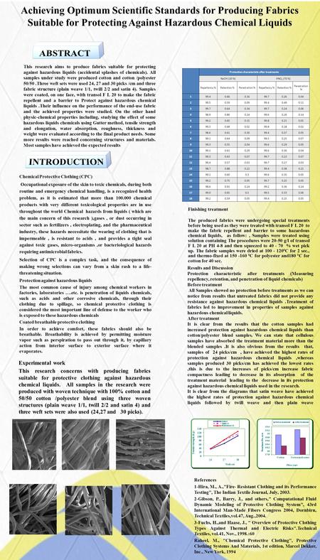 Achieving Optimum Scientific Standards for Producing Fabrics Suitable for Protecting Against Hazardous Chemical Liquids This research aims to produce fabrics.