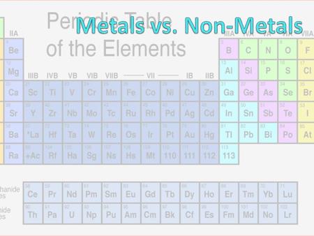 1.Pick up a single glove. Wear it to handle materials. 2.Which of the samples in front of you do you believe to be metals? a.Circle the numbers in the.