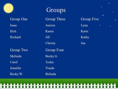 Groups Group OneGroup ThreeGroup Five IsaacAuroraLynn IlichKarenKatie RichardJillKathy ChristyJan Group TwoGroup Four MelindaBecky G. CarolTosha JenniferVonda.