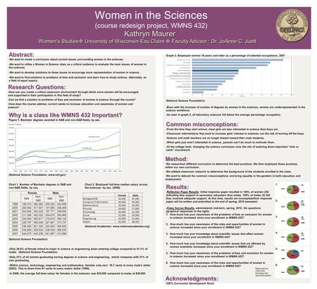 Research Questions: - -How can you create a critical classroom environment through which more women will be encouraged and supported in their participation.