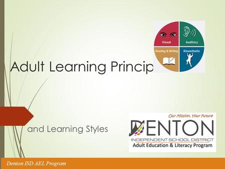 Adult Learning Principles