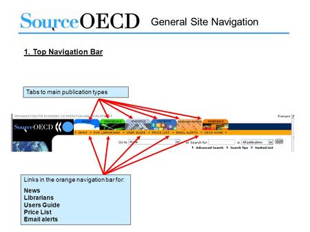 Tabs to main publication types Links in the orange navigation bar for: News Librarians Users Guide Price List Email alerts 1. Top Navigation Bar General.