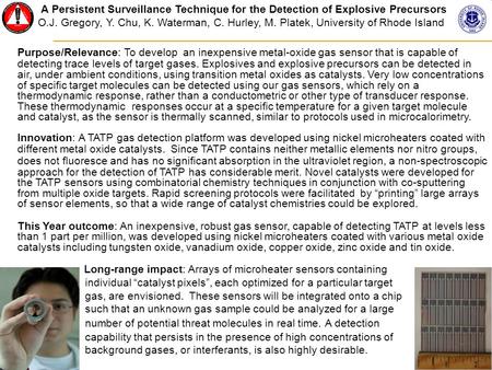 Long-range impact: Arrays of microheater sensors containing individual “catalyst pixels”, each optimized for a particular target gas, are envisioned. These.