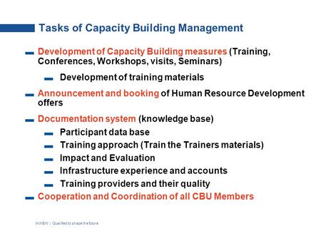 InWEnt | Qualified to shape the future Tasks of Capacity Building Management Development of Capacity Building measures (Training, Conferences, Workshops,