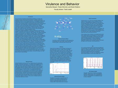 ￼ Virulence and Behavior Introduction The co-evolution of humankind and its afflicting diseases is a complex and progressive system that strives toward.