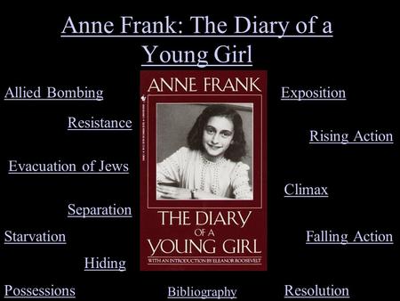 Anne Frank: The Diary of a Young Girl