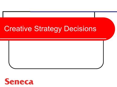 Creative Strategy Decisions. Group Assignment Consider the market for compact cars. Choose three competitors in this market. 1.Develop a positioning grid.