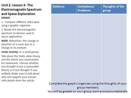 Unit 2: Lesson 3- The Electromagnetic Spectrum and Space Exploration