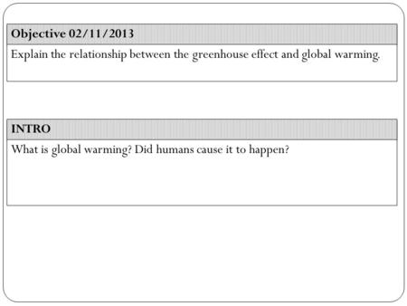 INTRO Objective 02/11/2013 Explain the relationship between the greenhouse effect and global warming. What is global warming? Did humans cause it to happen?