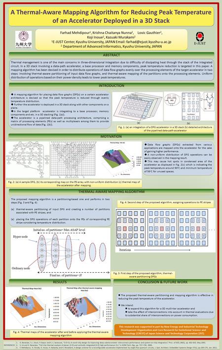 A Thermal-Aware Mapping Algorithm for Reducing Peak Temperature of an Accelerator Deployed in a 3D Stack A Thermal-Aware Mapping Algorithm for Reducing.