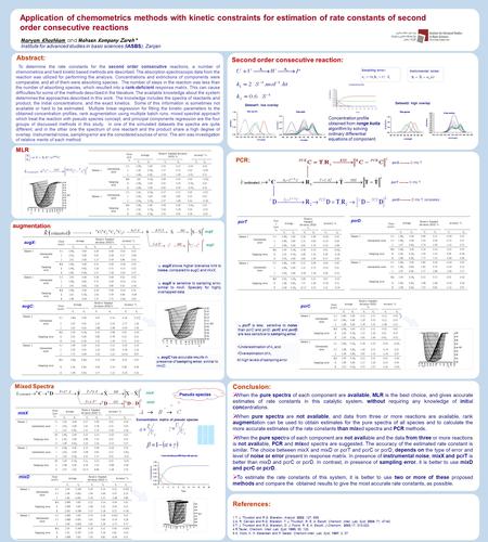 To determine the rate constants for the second order consecutive reactions, a number of chemometrics and hard kinetic based methods are described. The.