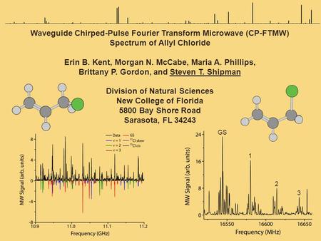 Waveguide Chirped-Pulse Fourier Transform Microwave (CP-FTMW) Spectrum of Allyl Chloride Erin B. Kent, Morgan N. McCabe, Maria A. Phillips, Brittany P.