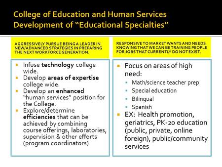 AGGRESSIVELY PURSUE BEING A LEADER IN NEW/ADVANCED STRATEGIES IN PREPARING THE NEXT WORKFORCE GENERATION.  Infuse technology college wide.  Develop areas.