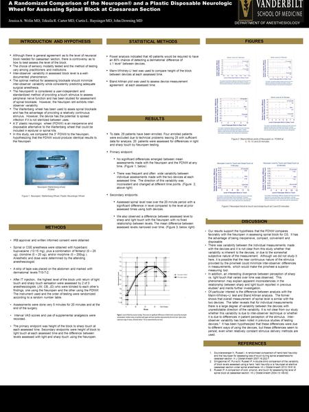 A Randomized Comparison of the Neuropen® and a Plastic Disposable Neurologic Wheel for Assessing Spinal Block at Caesarean Section Jessica A. Wolin MD,