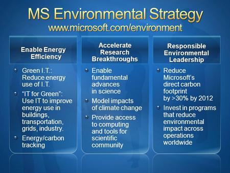 Enable Energy Efficiency Green I.T.: Reduce energy use of I.T. “IT for Green”: Use IT to improve energy use in buildings, transportation, grids, industry.